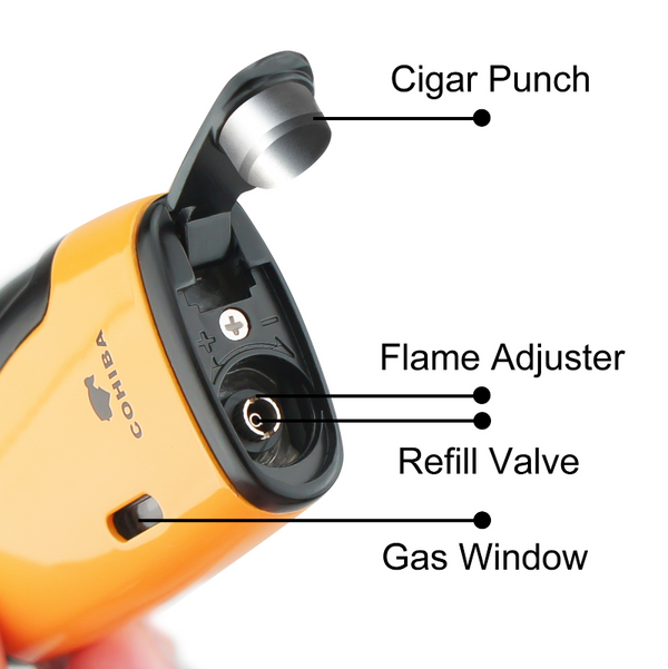 COHIBA Torch Lighter Pocket Cigar Lighter 2 Jet Butane Gas Cigarette Flame Lighters Metal Cigar Cigarette Tobacco Lighter